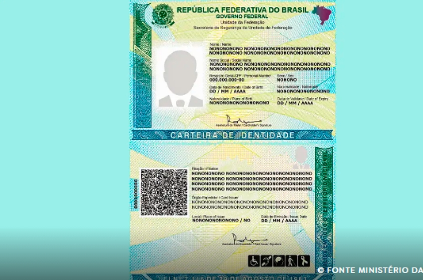 Mais de 17 milhões de brasileiros já possuem a Nova Carteira de Identidade Nacional, segundo Ministério da Gestão