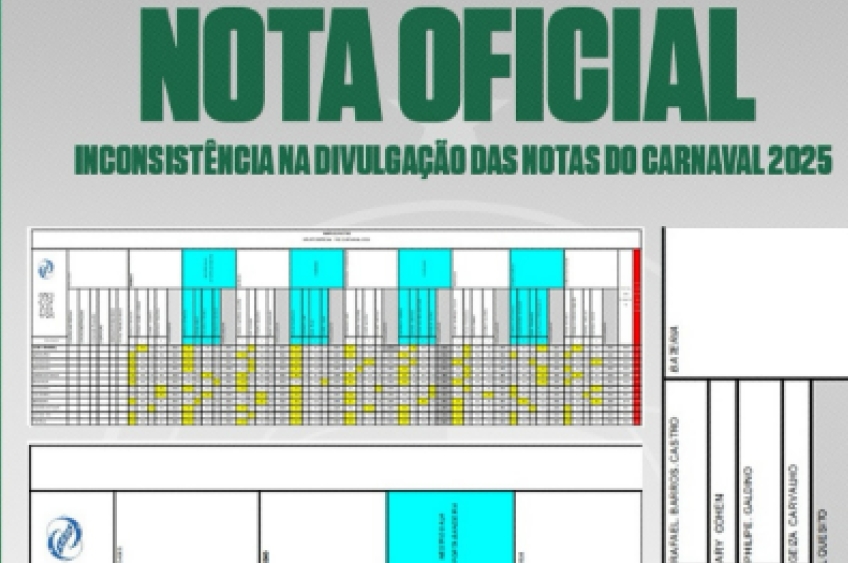 Grande Rio se manifesta após correção de erro nas notas do Carnaval 2025 pela Liesa
