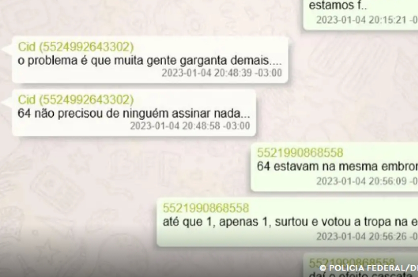 Relatório da PF sobre tentativa de golpe de Estado destaca menções sobre a ditadura militar no Brasil